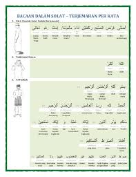Tata cara sholat sesuai sunnah nabi muhammad shallallahu 'alaihi wasallam dan bacaan sholat lengkap. Bacaan Solat Per Kata