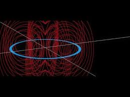 Magnetic Fields 3d Scientific Visualization With Blender Youtube Radio Astronomy Visualisation Magnetic Field