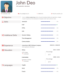 Are you using the proper resume format? Cv Format Pdf Download Pdf Templates For Cv Or Resume Pdfcv Com The File Is Then Converted Into The Pdf Format And Saved On Your Computer S Hard Disc Rachelleu Mama