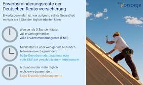 Haben sie ärztliche unterlagen, ist es sinnvoll, diese dem antrag beizufügen. Erwerbsminderungsrente Wer Wieviel Bekommt Ihre Vorsorge