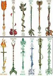 Signes Du Zodiaque Signes Du Zodiaque Comme Hero Ou Villain Zodiac Sign Fashion Zodiac Signs Zodiac Star Signs