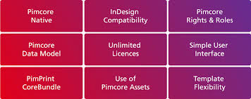 Apr 27, 2021 · for example, a table style may use cell styles to format different parts of the table. Bridging The Gap Between Pimcore And Indesign With Pimprin