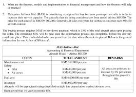Cash from operations, cash from investing and cash from financing. A Based On The Information Given I Calculate T Chegg Com