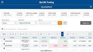 Trasferire il tuo conto non è stato mai così semplice. Ubi Una Buona Piattaforma Ma Offerta Limitata