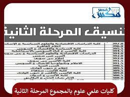 لعدد 22 ألفا و954 طالبا وطالبة. 4najmqrt Te60m