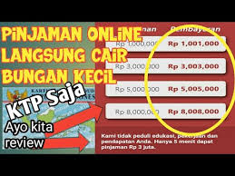 Maybe you would like to learn more about one of these? Bahaya Pinjaman Online Ilegal 2021 Pinjaman Online