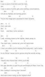 Kinks All Day And All Of The Night Tab Vance Joy Riptide Chords Capo 1 Ukulele Chords Songs Ukulele Songs Guitar Chords For Songs