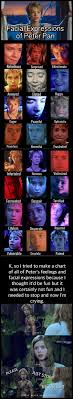 My Heart Peter Pan 2003 Peter Pan Le Monde De Disney Cinema