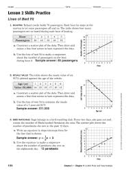 With this lesson plan, your students will talk about success, what they might learn from people they admire and their own experience. Fillable Online Lines Of Best Fit Fax Email Print Pdffiller