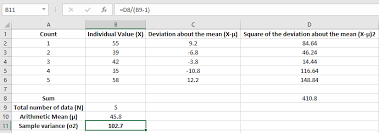 Type the formula for the standard error of the mean in a blank cell. How To Calculate Variance In Excel Exceldemy