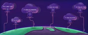 Customers love us · people search · open daily · easy and affordable What Are Virtual Phone Numbers Freshcaller Blog