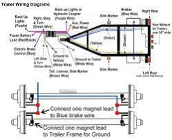 Boat trailer color wiring diagram. Instructions To Wire A Trailer For Electric Brakes Etrailer Com