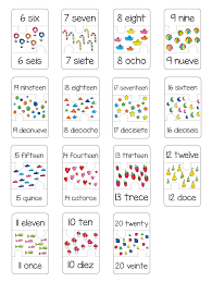 Each key word can be inserted in one or more of the letter groups below to unlock a new word. Escroc Exploda De ConversaÅ£ie Number Puzzles Pdf Bocanciskechersdama Net