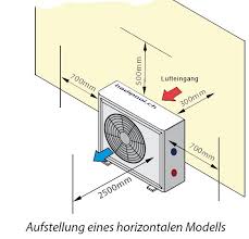 Allgemeines Zur Poolheizung Badipool Schwimmbadtechnik Schwimmbadbau Schweiz