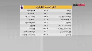 موقع رياضي عربي يطلعكم على جديد الأندية العالمية والمسابقات الدولية ، إضافة إلى تحاليل وفيديوهات حصرية وإحصائيات المباريات والأندية ، ناهيك عن تفاصيل المباريات اليومية، elbotola.com botola Ù†ØªØ§Ø¦Ø¬ Ù…Ø¨Ø§Ø±ÙŠØ§Øª Ø§Ù„Ø¯ÙˆØ±ÙŠ Ø§Ù„Ø§Ù†Ø¬Ù„ÙŠØ²ÙŠ Ø§Ù„ÙŠÙˆÙ…