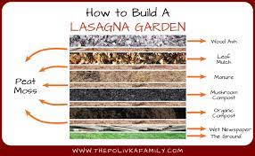 Maybe you would like to learn more about one of these? Preparing Vegetable Beds For Spring Lasagna Gardening Revived Kitchen