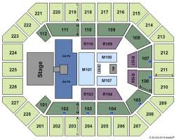 Us Cellular Center Tickets And Us Cellular Center Seating