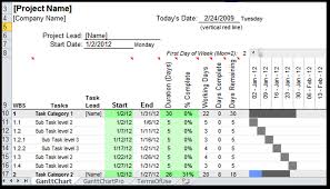 Excel Spreadsheets Help Gantt Chart Template Pro Giveaway