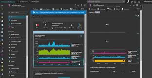 Setup application insights to your azure subscription installing the application insight library the included app insights js library will automatically send metrics to application insights. Azure Application Insights Now Generally Available Mspoweruser