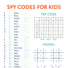 Almost every phone call you make these days requires an area code. 1