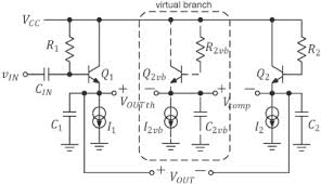 Previously, peak detector was build using diode, capacitor and a voltage mode device i.e. Wide Range Precision Rf Peak Detectors Sciencedirect