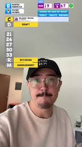 Here’s my NBA Career #NBA #basketball #fyp