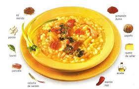 En tanto, prepare un aderezo con el aceite, la cebolla, los ajos, el orégano, la hierbabuena, la sal, la pimienta, el comino y el ají panca. Cristian Cifre Locro De Trigo 30 Porciones