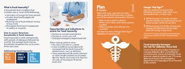 Image result for Hunger Vital Sign Screen