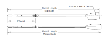 Checking And Setting Oar Length Concept2