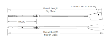 checking and setting oar length concept2