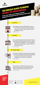 Mengenal Bank Dari Jenis Dan Berbagai Fungsinya Glints Blog