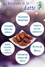 La Datte Dattes Dattes Bienfaits Chaine Francaise