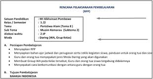 Tema 2 udara bersih bagi kesehatan. Rpp 1 Lembar Kelas 1 Sd Mode Daring Revisi 2020 Situs Guru