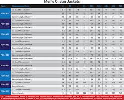 mens oilskin jacket size chart