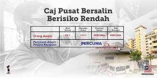 Aids/std section disease control division ministry of health level 4, block e10, parcel e 62518 putrajaya 1malaysia Ar Twitter Hanya Serendah Rm10 Dikenakan Untuk Kelahiran Di Pusat Bersalin Berisiko Rendah Di Putrajaya Semuanya Utk Anda