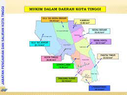 Kota tinggi merupakan salah satu daerah antara 10 daerah yang terdapat di negeri johor malaysia. Ppt Profil Daerah Powerpoint Presentation Free Download Id 3673129