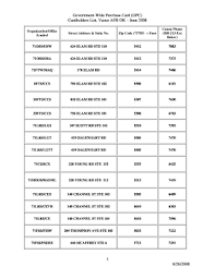 The form must be received for processing shortly after it is signed in order for the attached market values to be used. Gpc Form 17 2 Fill Online Printable Fillable Blank Pdffiller