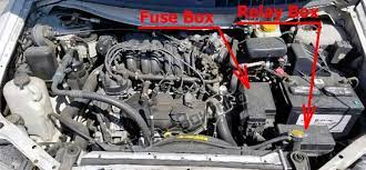 The fuse box should be located under the hood of your 06 nissan quest. Fuse Box Diagram Nissan Quest V41 1998 2002