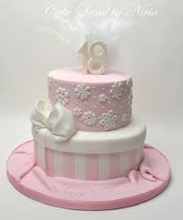 Hey guys here is a video on 3 different birthday cakes without fondant for women.check my other videos here:disney frozen themed cake without fondant: 18th Birthday Cake Red Pink 18th Birthday Cake For Girls Birthday Cake Girls 18th Cake