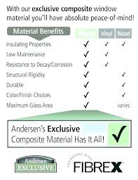 Andersen Window Sizes Duifix Info