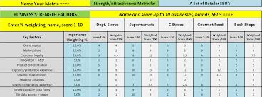 Dec 01, 2016 · análisis de la matriz productiva y su incidencia en el sector secundario de la economía ecuatoriana 30 november 2019 | revista científica ciencia y tecnología, vol. Ge Mckinsey Multi Factor Excel Template Teaching Ideas Great Ideas For Teaching Marketing
