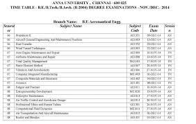 1.5 how to check & download anna university ug/pg arrears/regular exam dates pdf. Anna University Exam Timetable Nov Dec 2020 2021 Studychacha