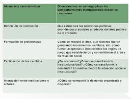 El martes día 05 de enero. La Politica De Vivienda Es Una Politica Social Cual Es La Definicion De Politica Social Todas Las Politicas De Vivienda Son Politicas Sociales Ppt Descargar