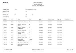 Versa Regulation Versa Systems License Status Report