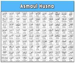 Nanti mereka akan mendapat balasan terhadap apa yang telah mereka kerjakan. 99 Asmaul Husna Arab Latin Arti Dan Manfaatnya Lengkap