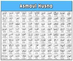 Allah mempunyai 99 nama, seratus kurang satu, barangsiapa yang memahaminya akan masuk surga. Asmaul Husna 99 Nama Allah Lengkap Dengan Artinya Infopena Com