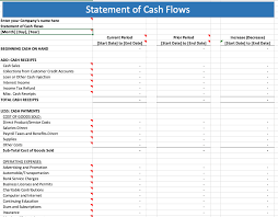 The process is split into three stages as follows: A Guide To Cash Flow Statements With Template Quickbooks Canada