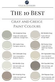 Accessible beige (sw 7036) is the most popular beige that sherwin williams has right now. Sherwin Williams The 10 Best Gray And Greige Paint Colours Greige Paint Colors Greige Paint Grey Paint Colors