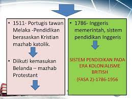Satu voucher untuk pelajaran tambahan di sekolah tiap hari minggu dalam satu bulan, dan satu lagi voucher untuk beli kuota. Edu 3101 Falsafah Pendidikan Di Malaysia Ppt Download