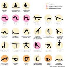 Make sure that you start by building a solid foundation of beginner yoga poses into a. Fitness Surf Life Love Health Home